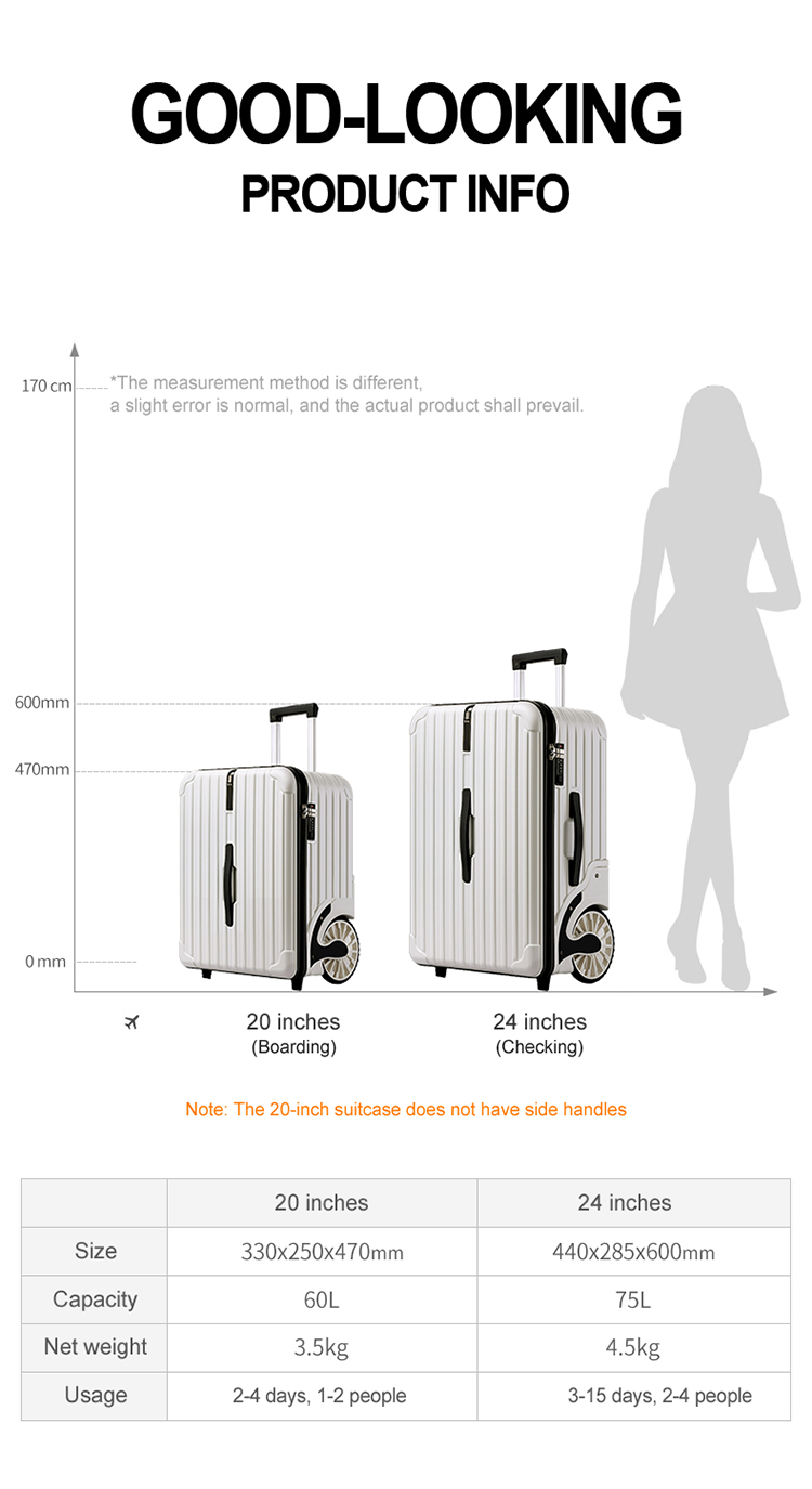 Wemgesabre Innovative 2 Big Wheel Hard Luggage