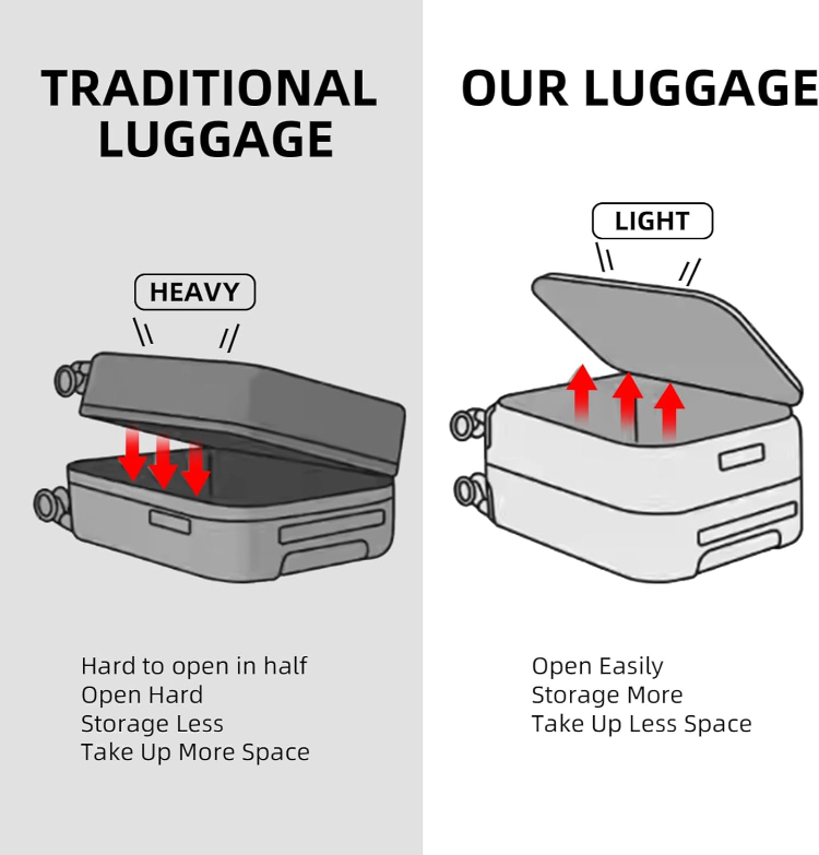 Wemgesabre 2024 Top Class AB side Wide Handle Front Open PC luggage