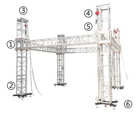 Trusses Rack Support Support Aluminum Truss System Stand for Stability