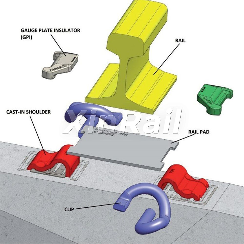 PR Rail Fastening System