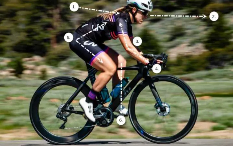 What Is The Most Appropriate Height Adjustment For A Mountain Bike Seat?