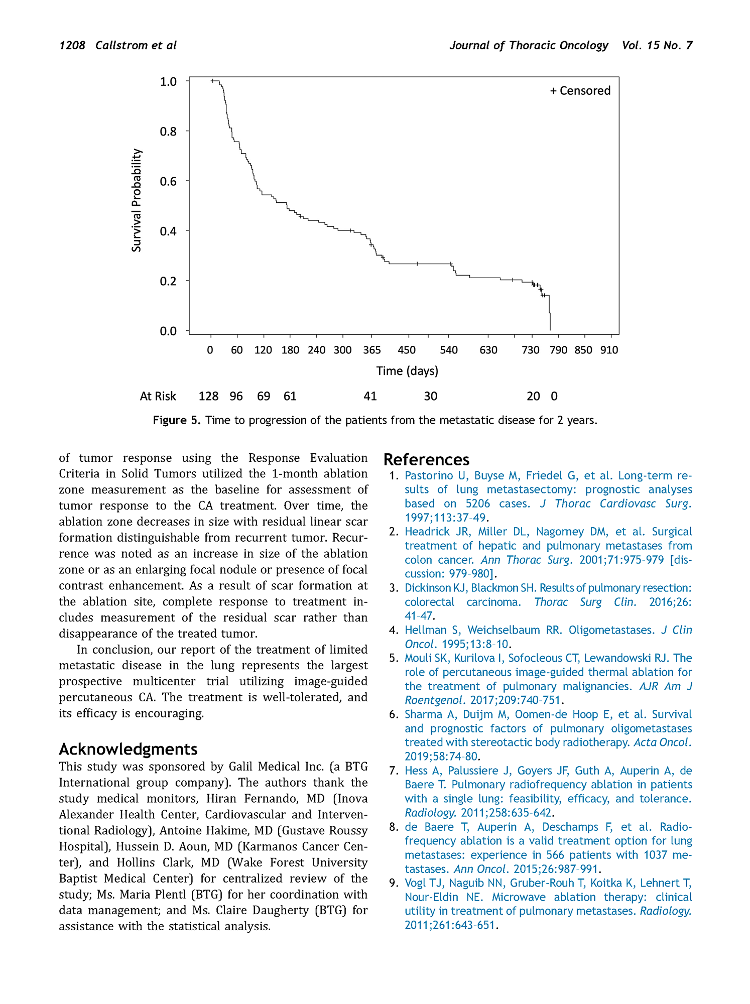 Multicenter Study of Metastatic Lung Tumors Targeted by Interventional Cryoablation Evaluation (SOLSTICE)
