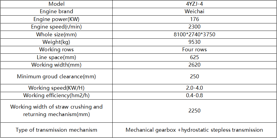 Corn Cob and Corn Silage Harvester Machine