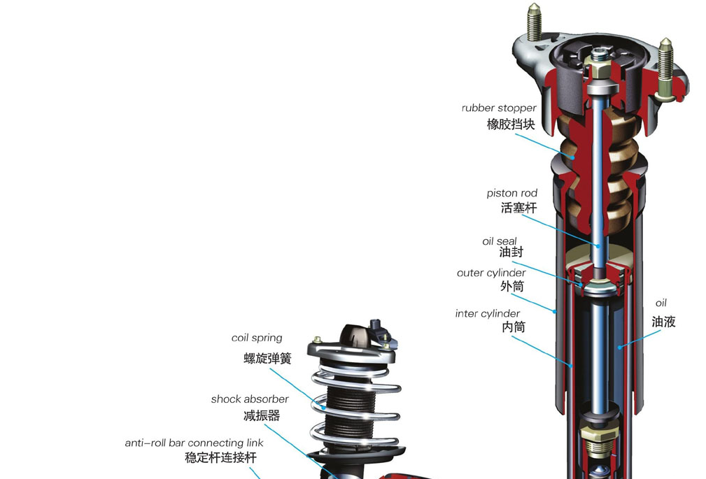 suspension system ,shock absorbers.connecting rods