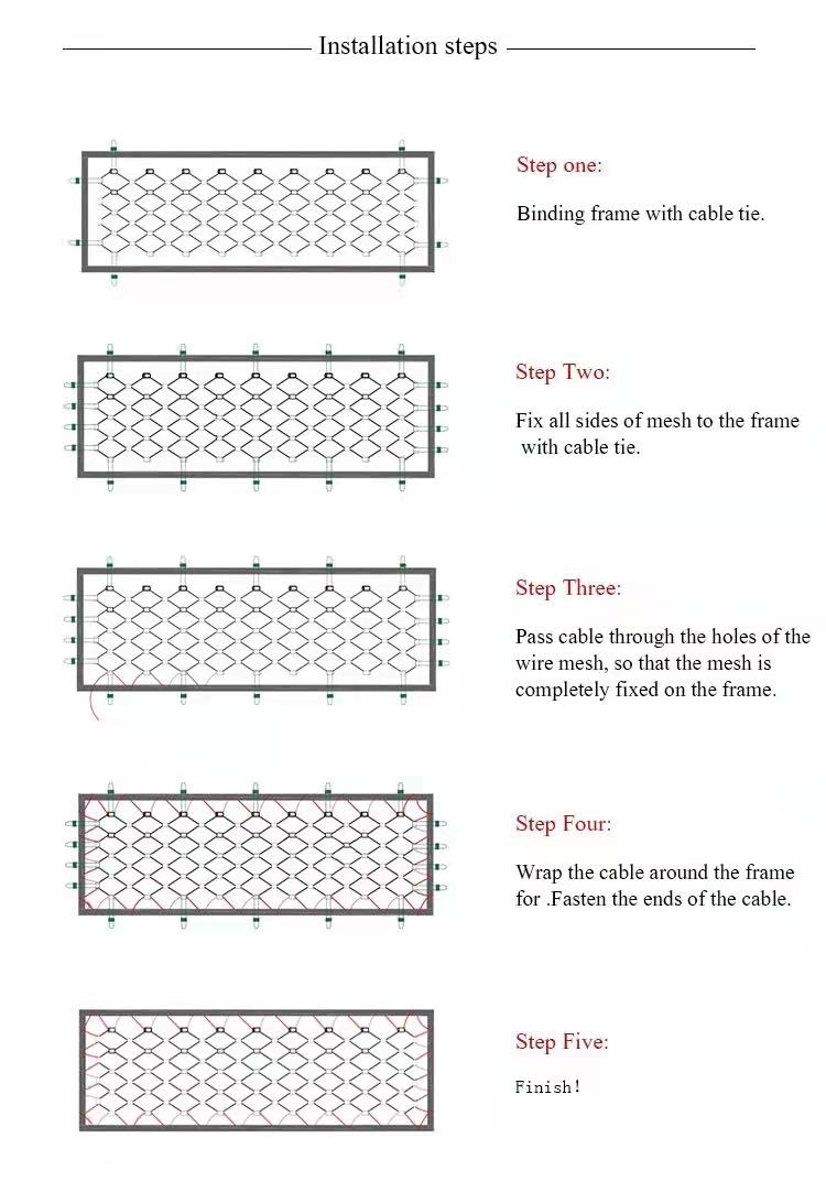 Rope mesh installation