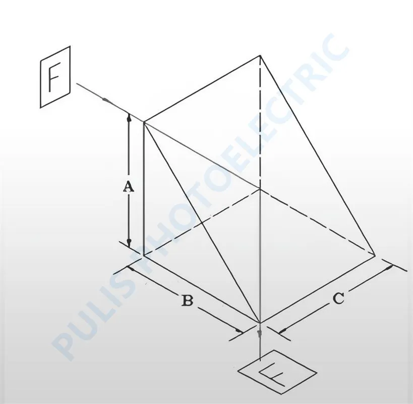 Optical Right-angle Prism Factory Direct Sale