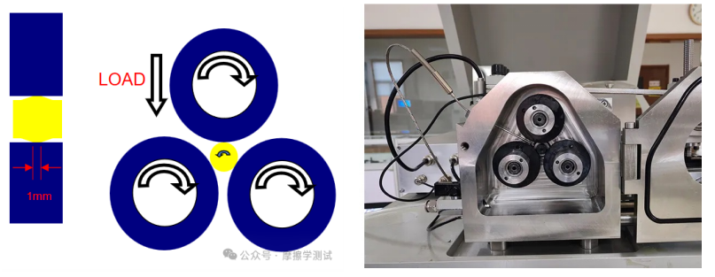 Welcome to inquire - Three roll micro pitting contact fatigue testing machine
