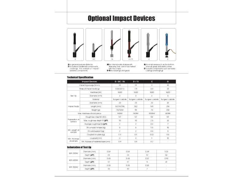 Unlocking Quality Control: The Practical Applications of Leeb Hardness Testers