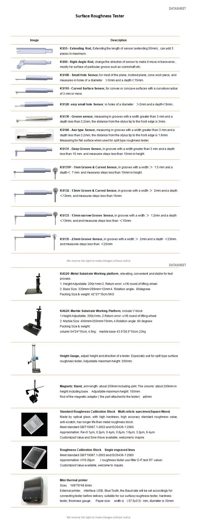 Advanced Roughness tester ART300