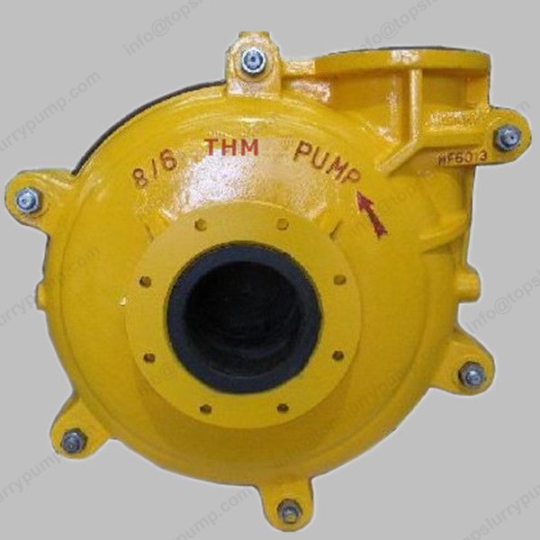 Types and Applications of Slurry Pumps