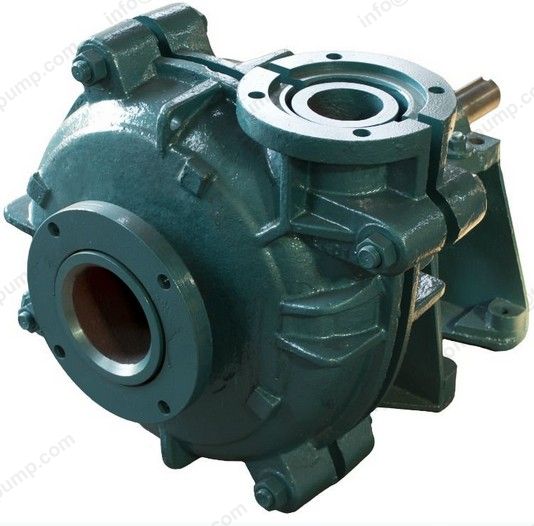 Types and Applications of Slurry Pumps