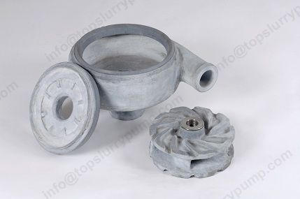 The Impact of Ceramic Pumps on Modern Manufacturing The Impact of Ceramic Pumps on Modern Manufacturing