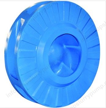 Analysis of the Core Structure and Application of Slurry Pumps