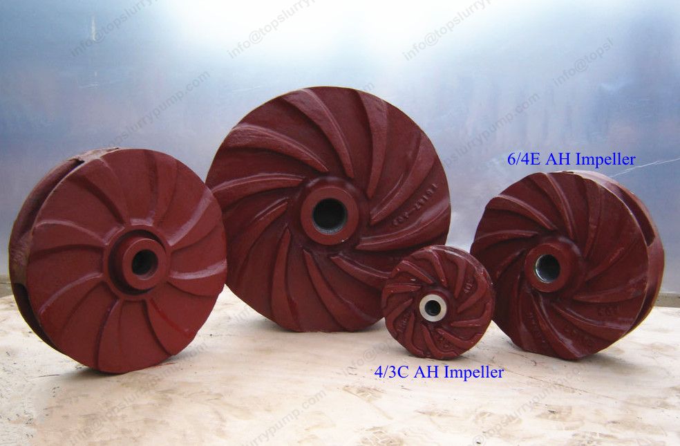 Key Points of Slurry Pump Material Selection