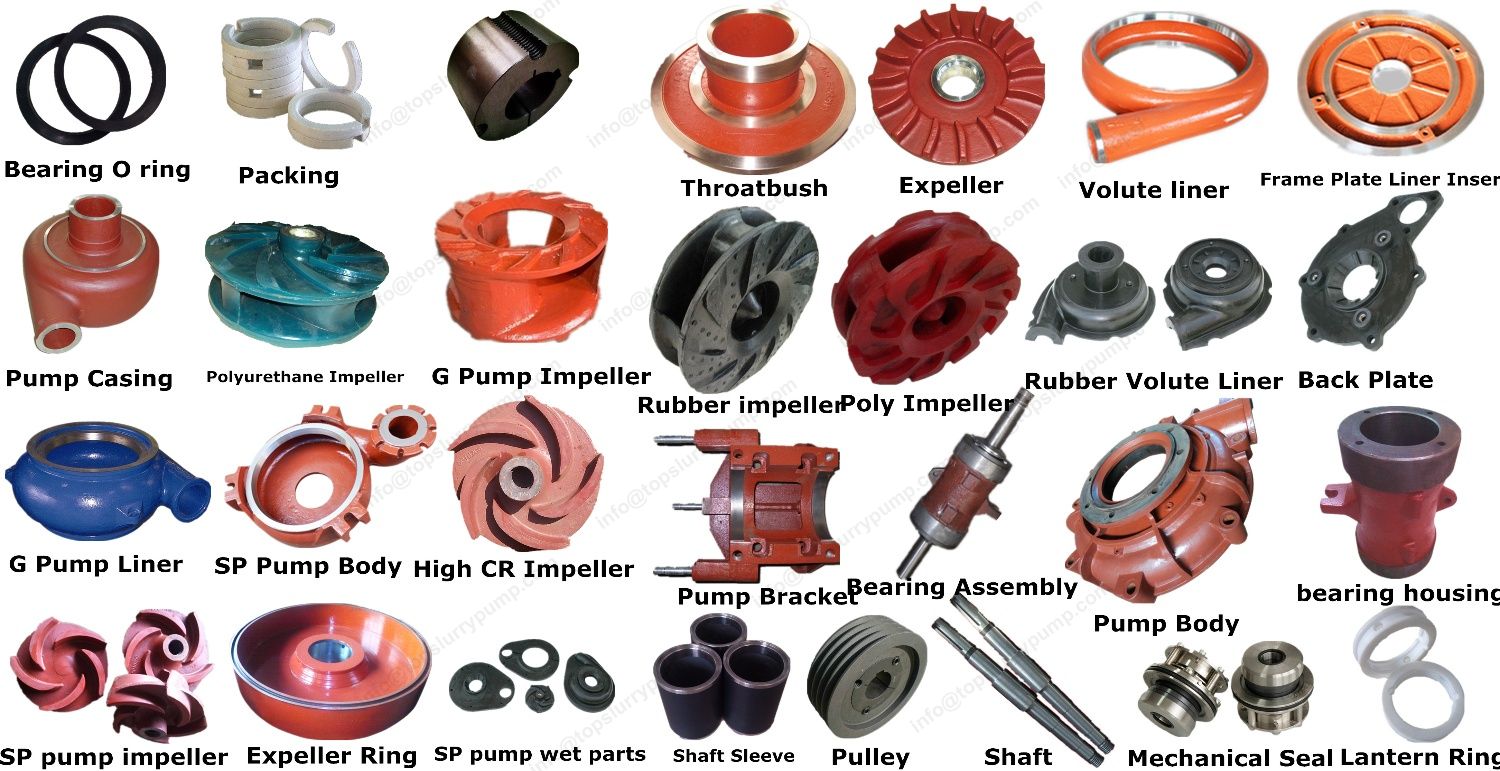 What Spare Parts Does a Slurry Pump Mainly Consist of?