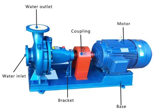 IS single-stage clean water centrifugal pump