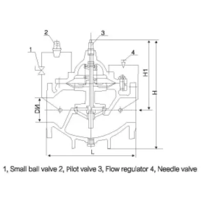 400X Flow Control Valve - Precision Flow Management