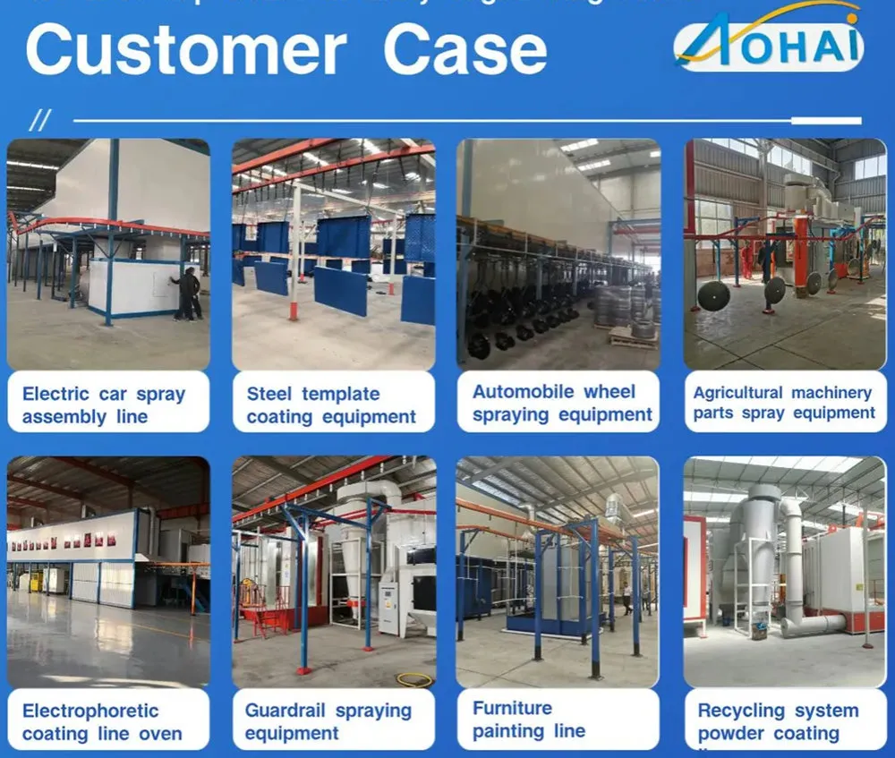 Automatic Spraying Assembly Line