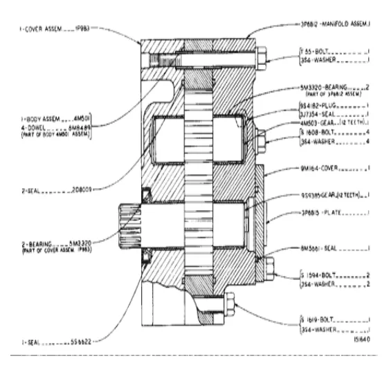 cat hydraulic gear pump 3P6716