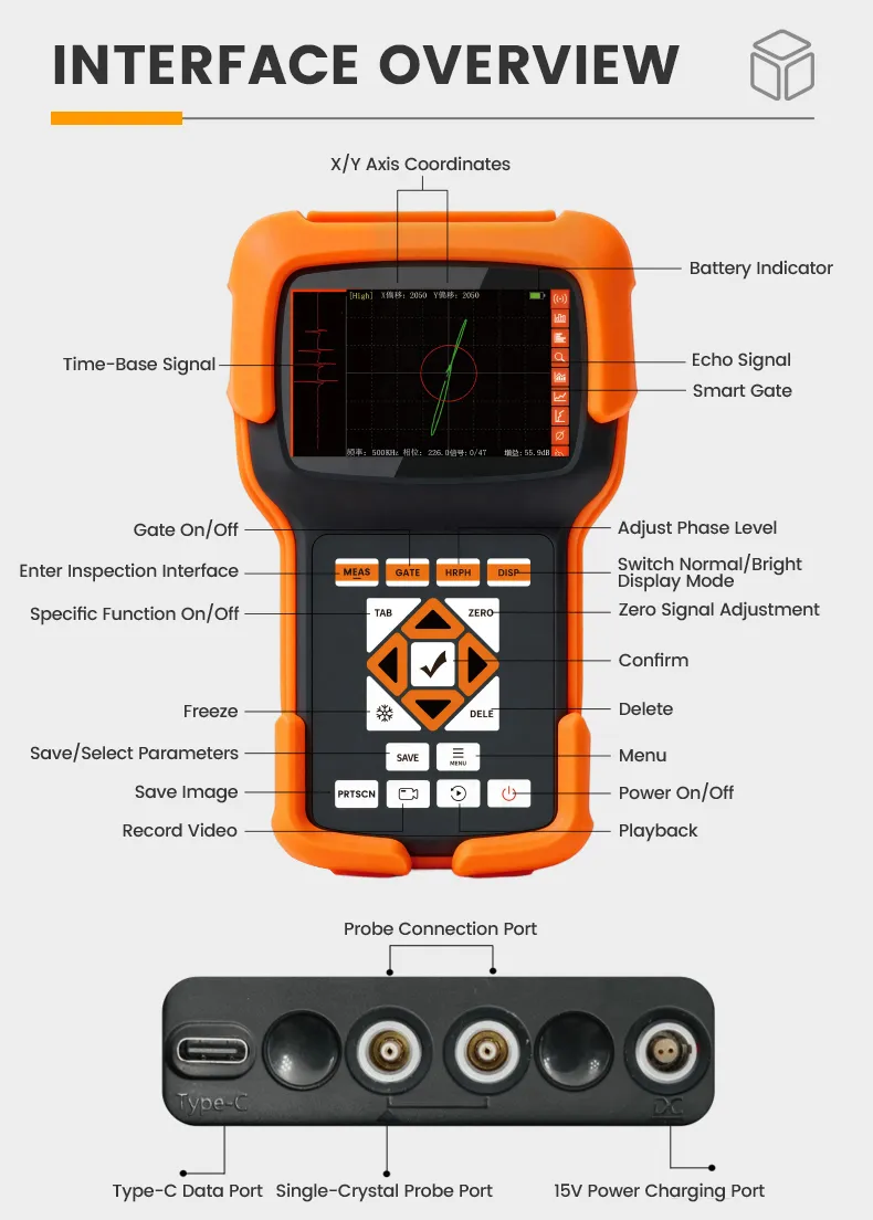 Eddy Current Flaw Detector 0.05mm Precision IP67 18H Battery