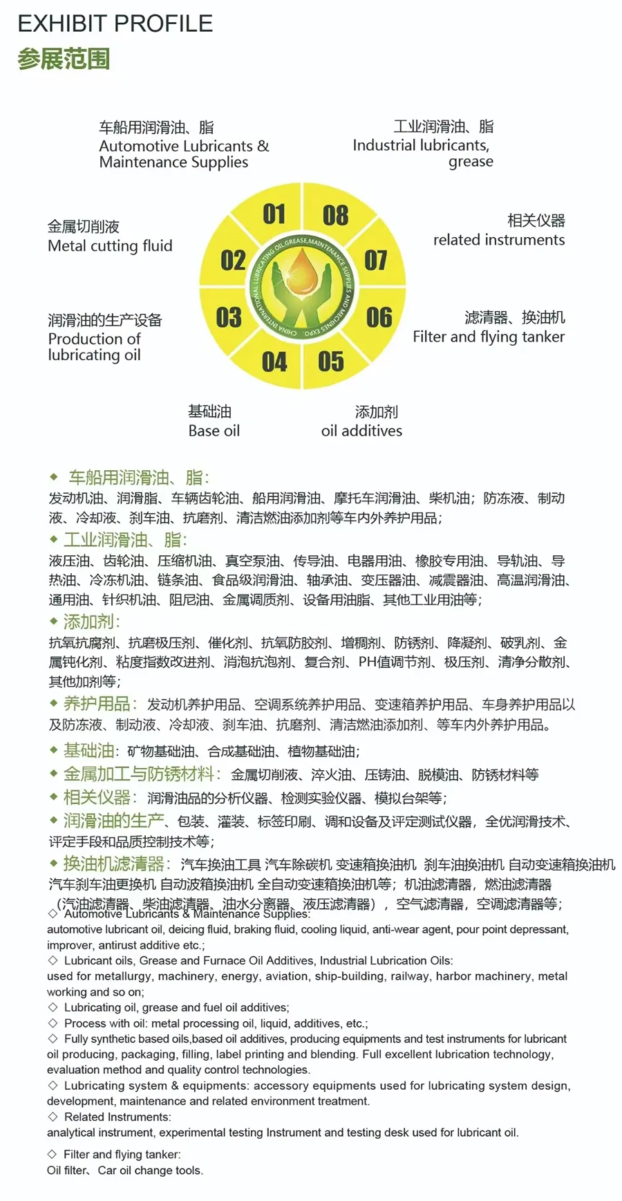 第21回中国（石家荘）国際潤滑油、グリース、メンテナンス製品および技術機器展示会