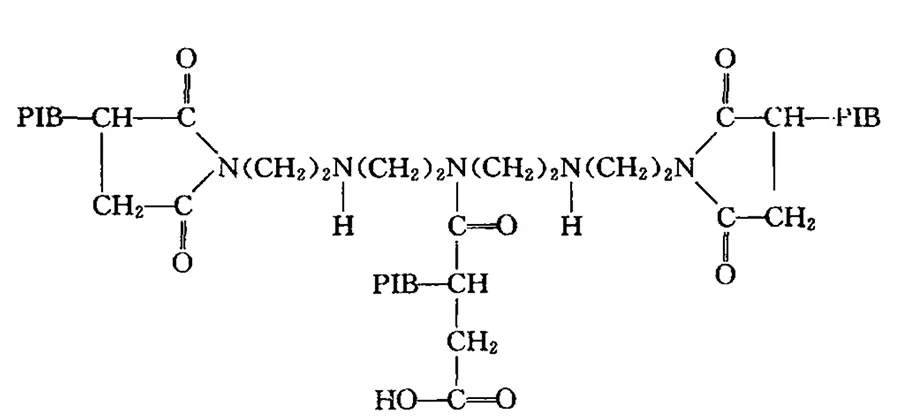 分散性能に対する分散剤の構造の影響