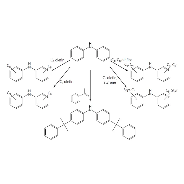 HA557アルキルジフェニルアミン