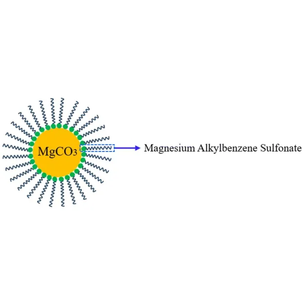 HA107 マグネシウムアルキルベンゼンスルホン酸塩 (MGTBN400)
