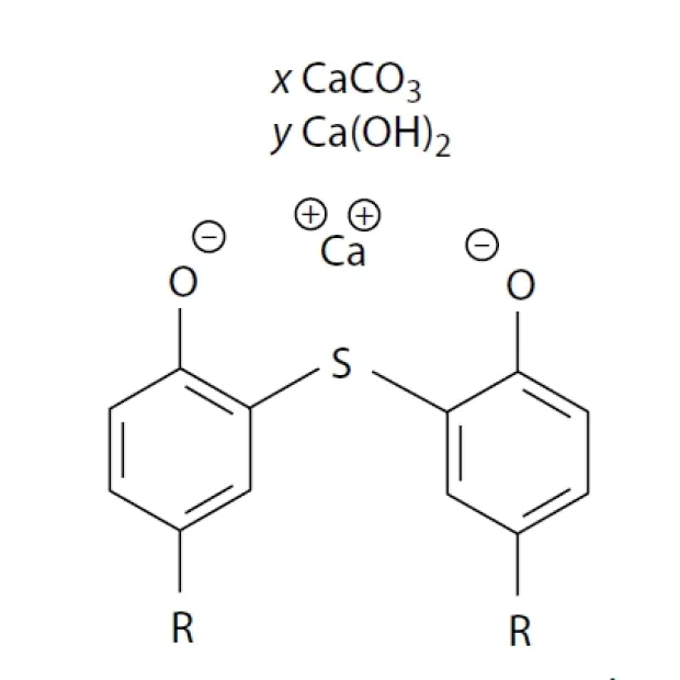 HA115B 硫化アルキルフェノールカルシウム (TBN250)