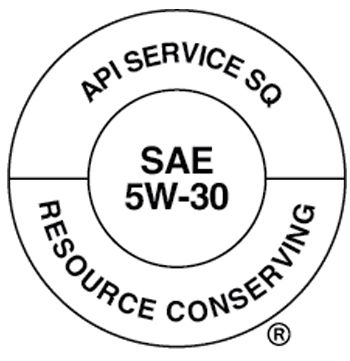 API Lubricants Get a Major Upgrade! New SQGF-7 Standards Released 40% Performance Boost + Stricter Environmental Standards
