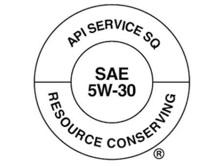 API潤滑油が大幅にアップグレード！新しいSQGF-7基準が発表され、性能が40％向上し、環境基準がより厳格に。
