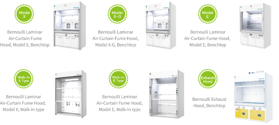 Bernoulli Laminar Air-Curtain Fume Hood