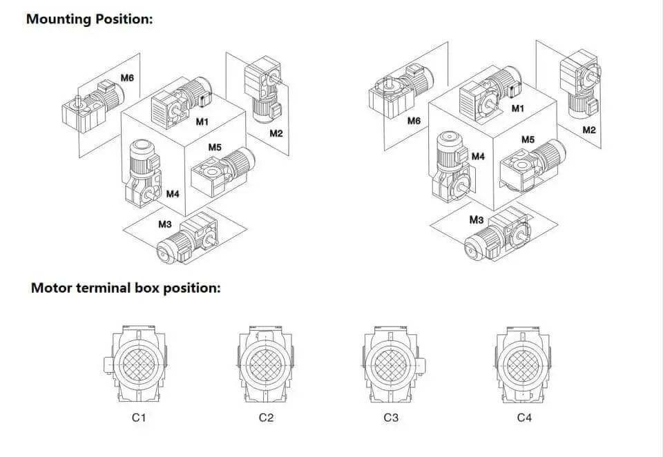 تصميم صندوق تروس