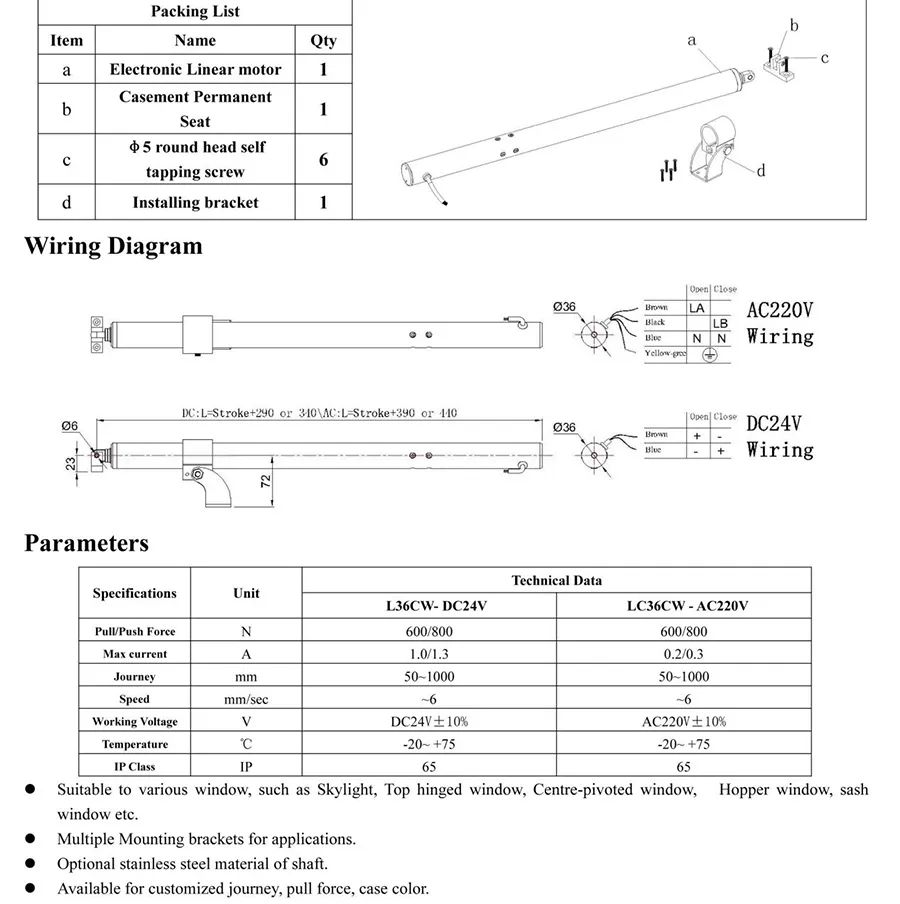 How to install window and skylight opener