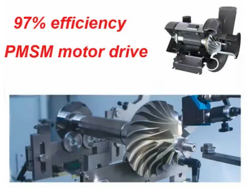 PMSM Motor Revolutionizes Air Bearing Turbo Blowers