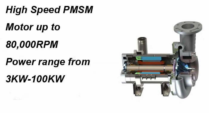 PMSM Motor Revolutionizes Air Bearing Turbo Blowers