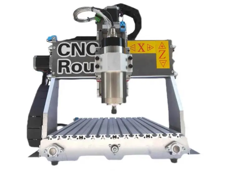 Động cơ trục chính 101