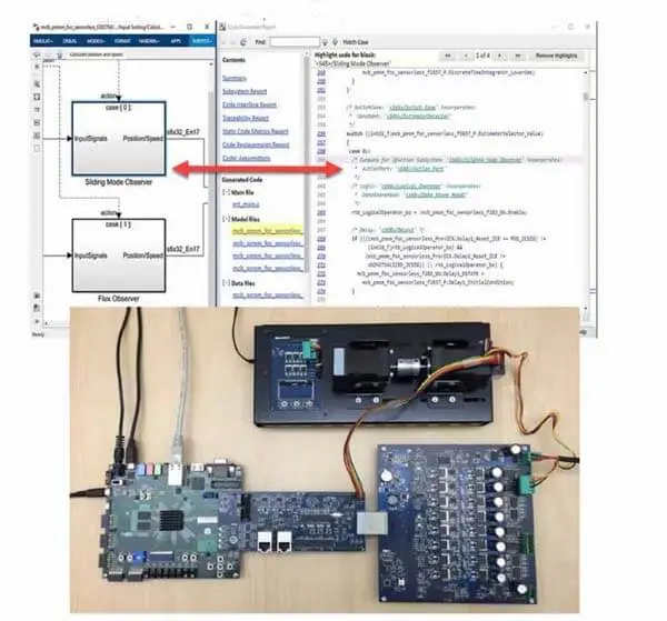 PMSM Multi-Objective Optimization Design
