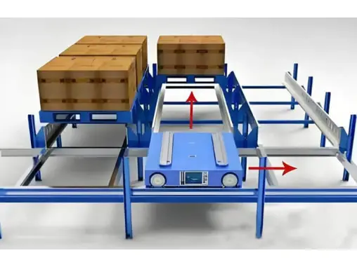 Technical Discussion on Four-Way Shuttle Systems