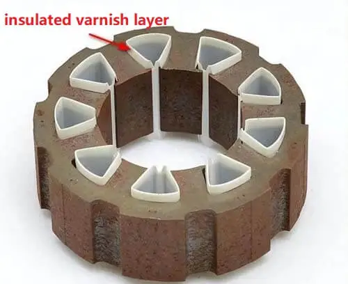 Electric Motor Explained丨Slot Fill Factor
