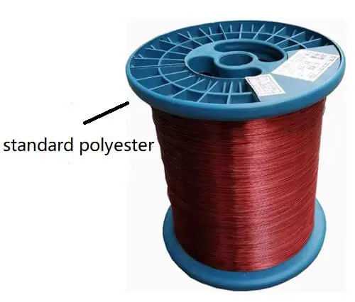 Comparative Analysis of Electromagnetic Enameled Wires for Variable Frequency Motors vs. Standard Motors