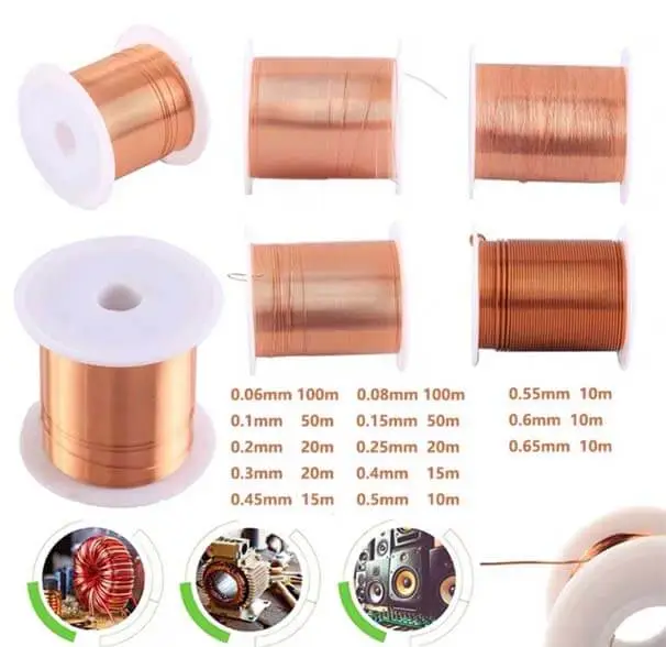 Comparative Analysis of Electromagnetic Enameled Wires for Variable Frequency Motors vs. Standard Motors