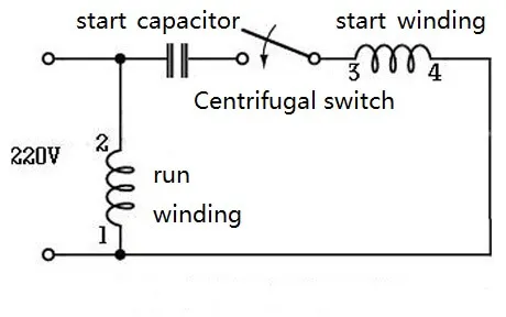Single-Phase Induction Motor Wiring and Fault Analysis