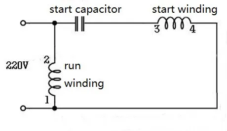 Single-Phase Induction Motor Wiring and Fault Analysis