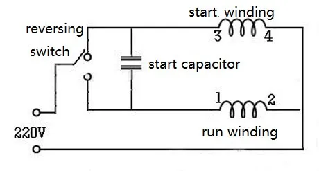Single-Phase Induction Motor Wiring and Fault Analysis