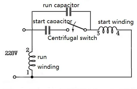 Single-Phase Induction Motor Wiring and Fault Analysis
