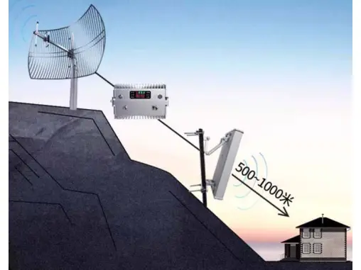 Micro Gear Motors in Telecommunication Base Stations