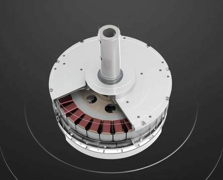 Magnet Direct Intelligent Mechatronic Integration of Permanent Magnet Direct-Drive ...