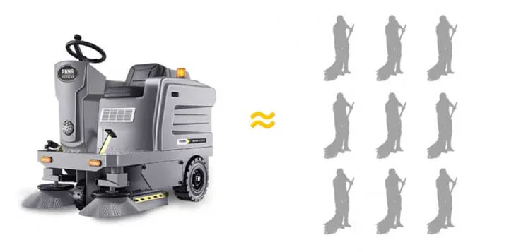 Motor Design Guide for Cleaning Equipment Applications