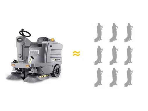 Motor Design Guide for Cleaning Equipment Applications